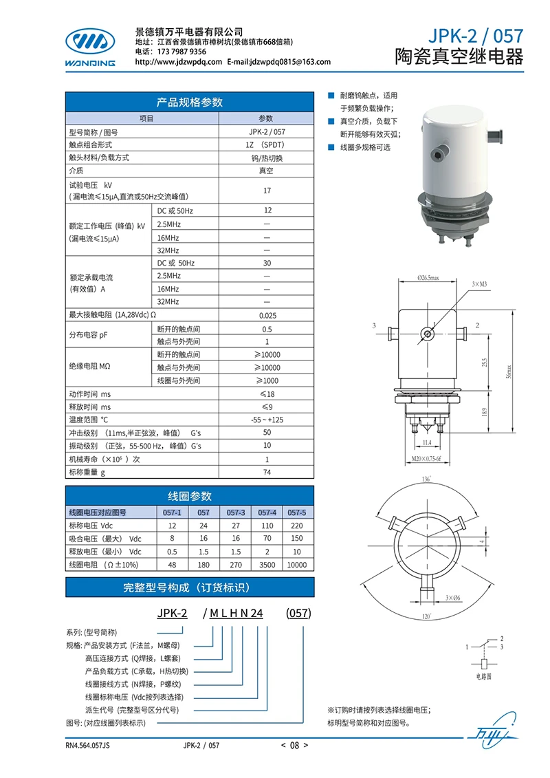 JPK-2-057 JPK-2-057
